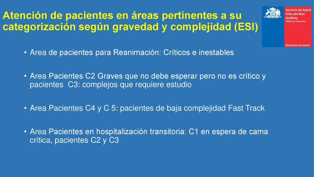 Atención de pacientes en áreas pertinentes a su categorización según gravedad y complejidad (ESI)