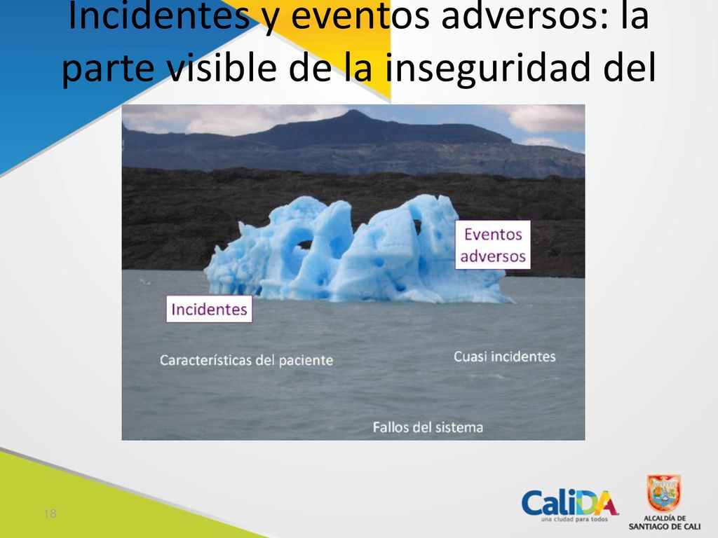 Incidentes y eventos adversos: la parte visible de la inseguridad del paciente