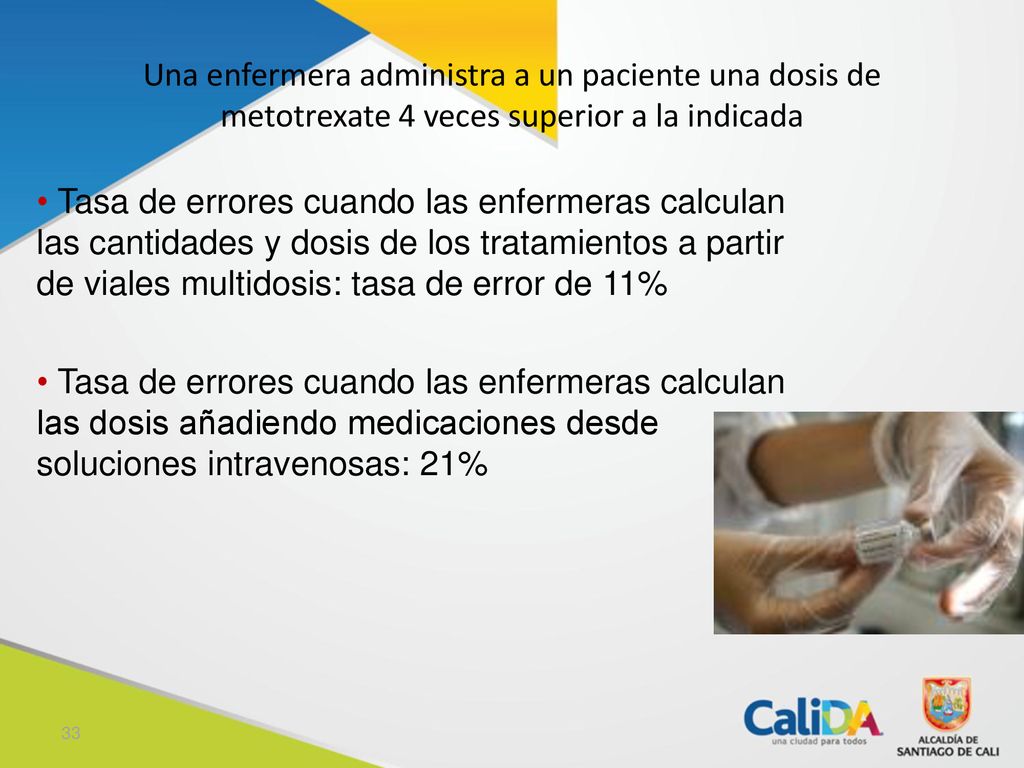 Una enfermera administra a un paciente una dosis de metotrexate 4 veces superior a la indicada