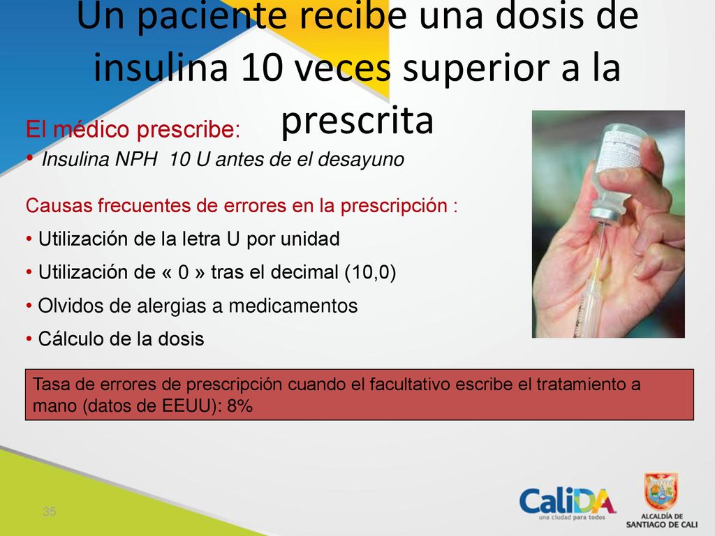 Un paciente recibe una dosis de insulina 10 veces superior a la prescrita