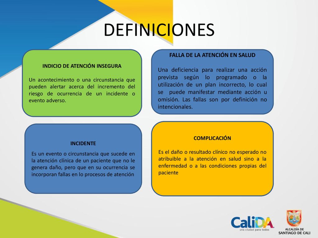 INDICIO DE ATENCIÓN INSEGURA FALLA DE LA ATENCIÓN EN SALUD