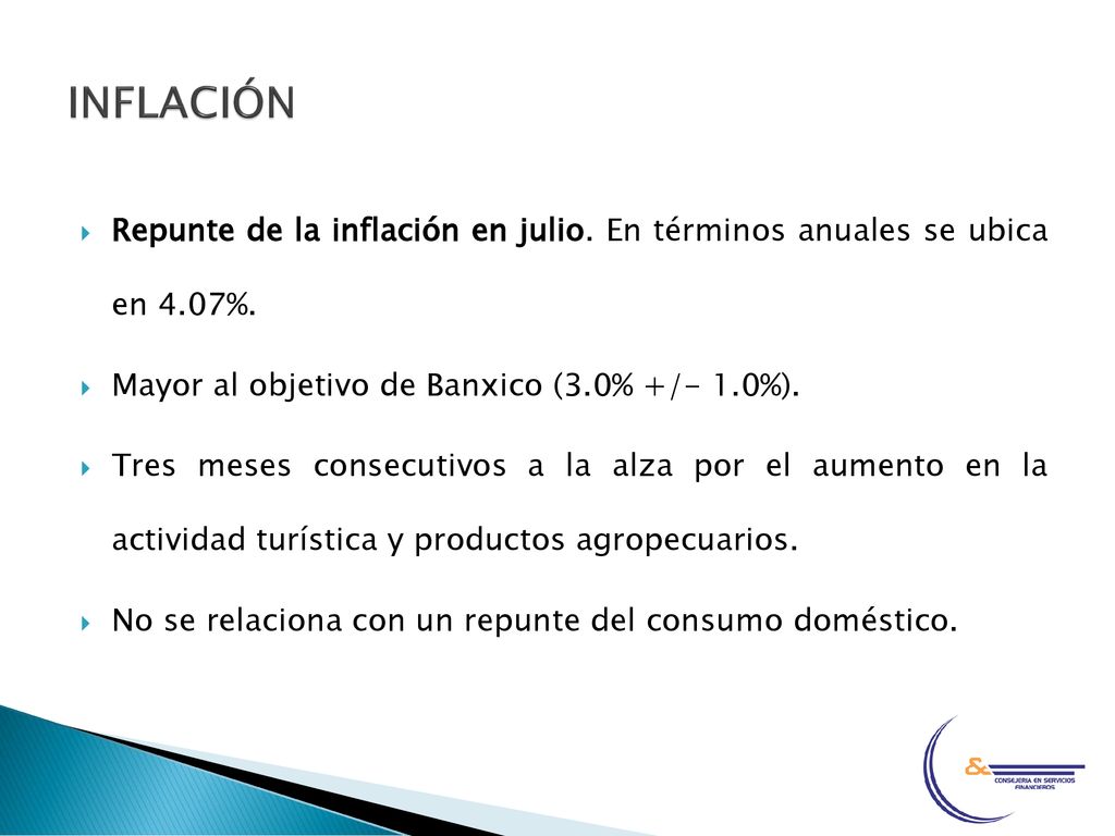 INFLACIÓN Repunte de la inflación en julio. En términos anuales se ubica en 4.07%. Mayor al objetivo de Banxico (3.0% +/- 1.0%).
