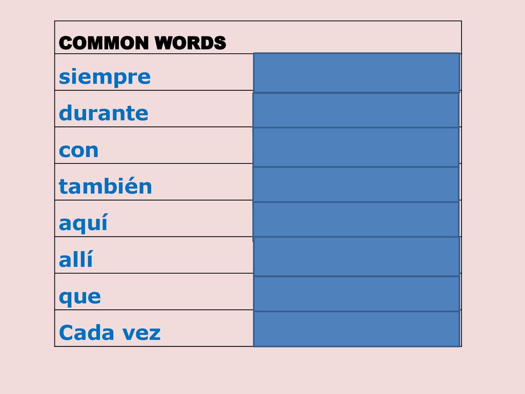 siempre durante con también aquí allí que Cada vez COMMON WORDS Always