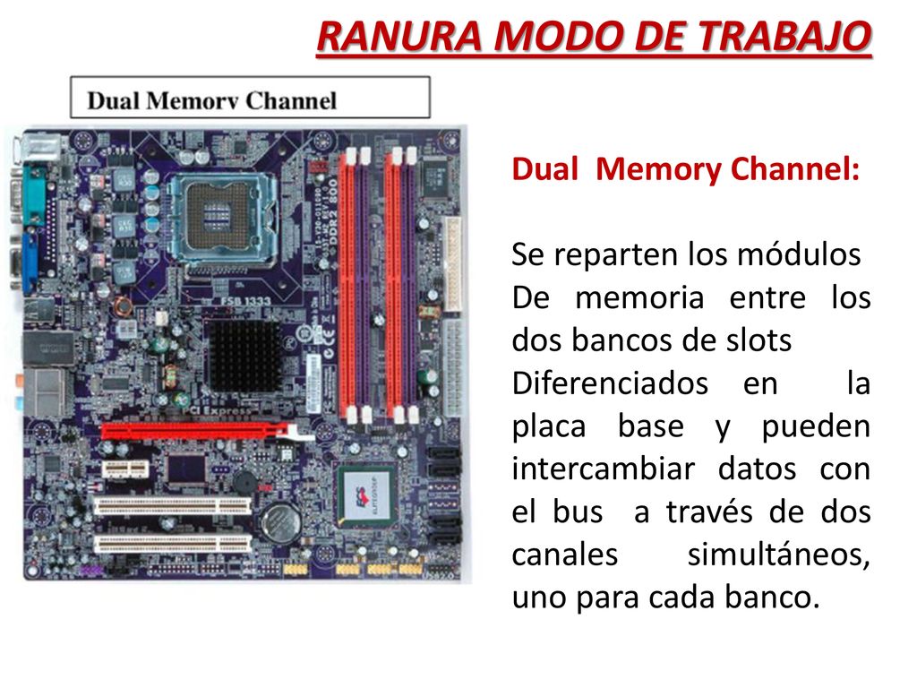 RANURA MODO DE TRABAJO Dual Memory Channel: Se reparten los módulos