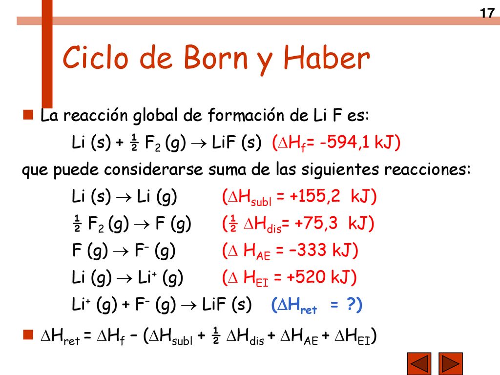 Ciclo de Born y Haber La reacción global de formación de Li F es: