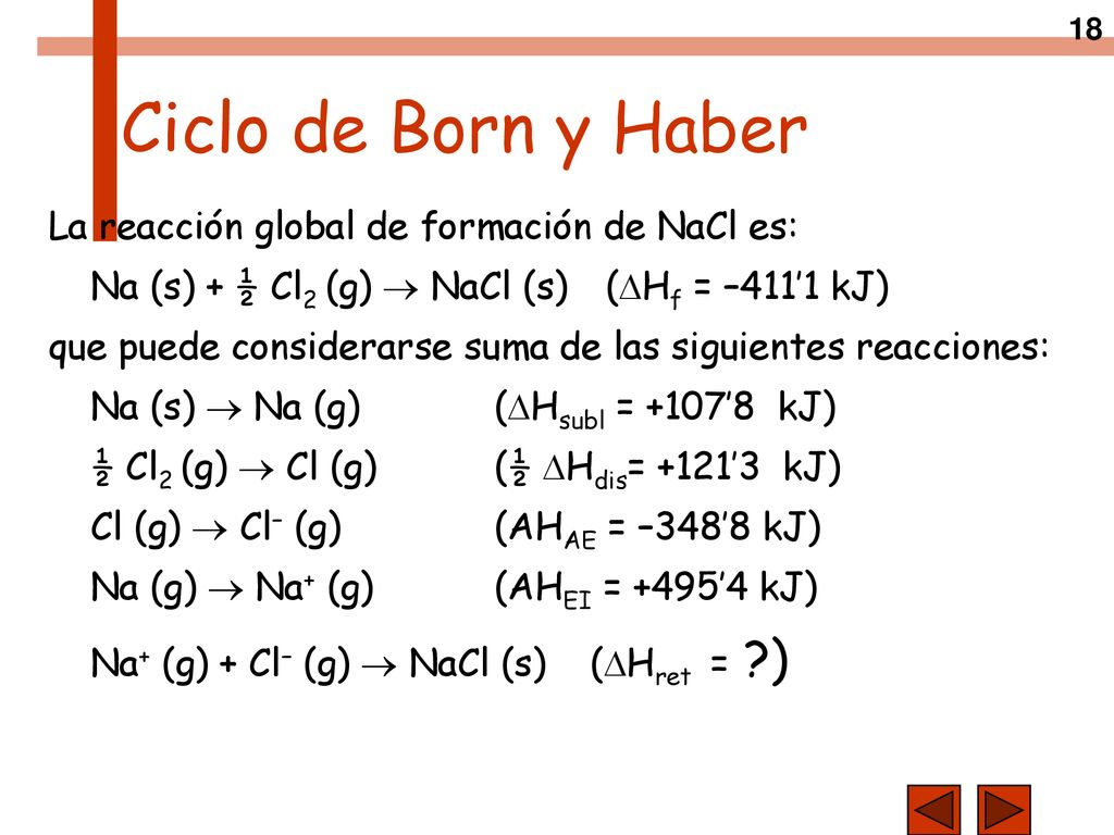 Ciclo de Born y Haber La reacción global de formación de NaCl es:
