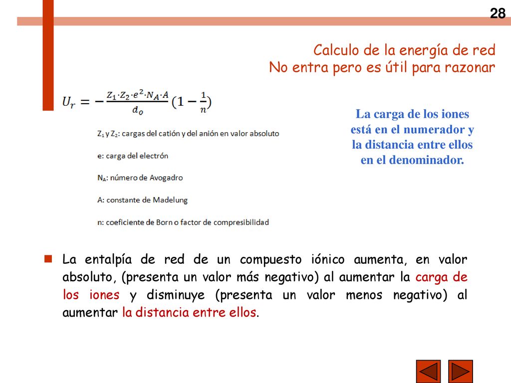 Calculo de la energía de red No entra pero es útil para razonar