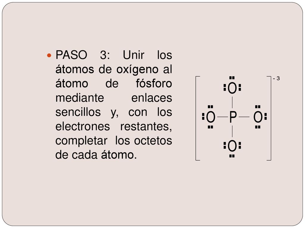 PASO 3: Unir los átomos de oxígeno al átomo de fósforo mediante enlaces sencillos y, con los electrones restantes, completar los octetos de cada átomo.