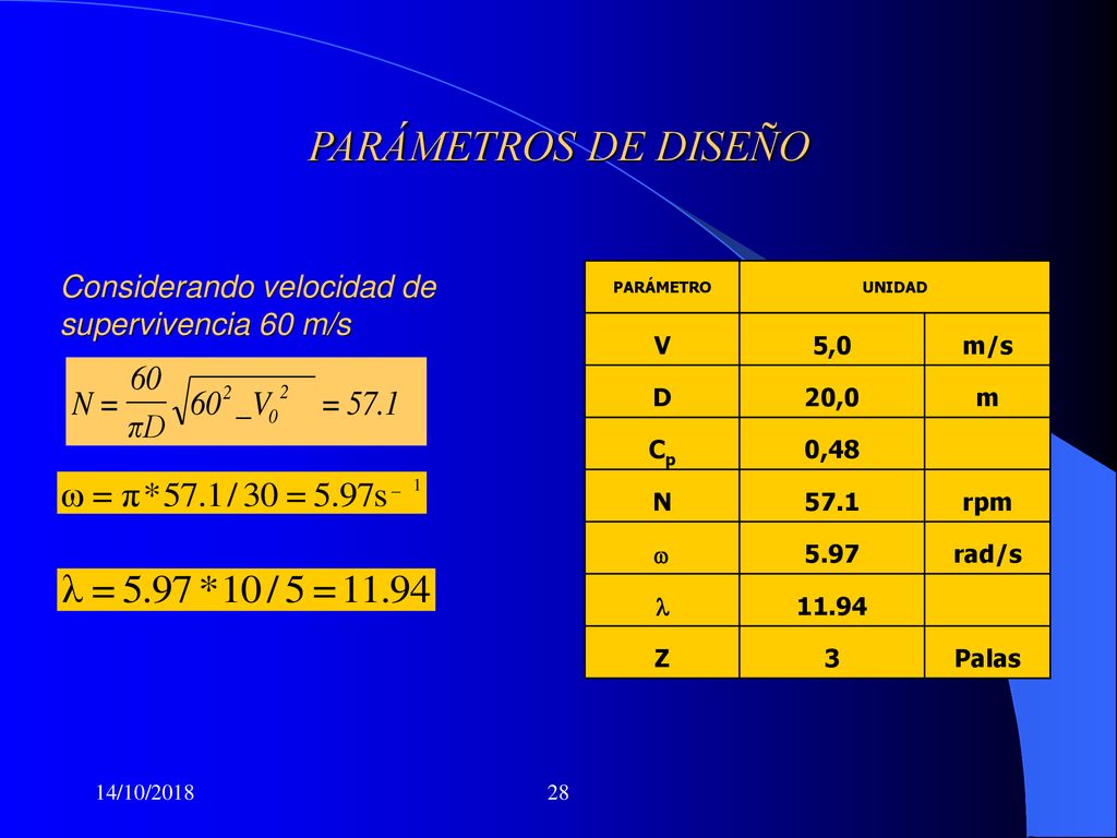 PARÁMETROS DE DISEÑO Considerando velocidad de supervivencia 60 m/s V