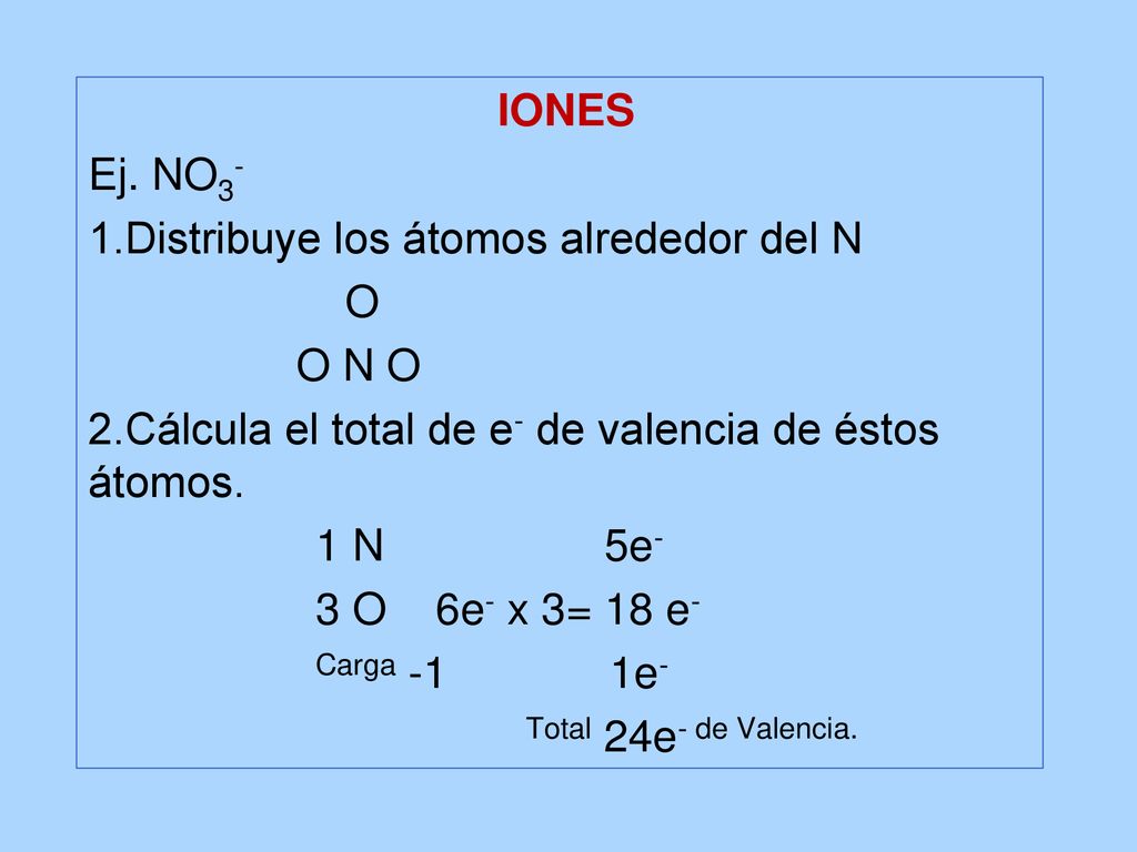 IONES Ej. NO3- 1.Distribuye los átomos alrededor del N. O. O N O. 2.Cálcula el total de e- de valencia de éstos átomos.