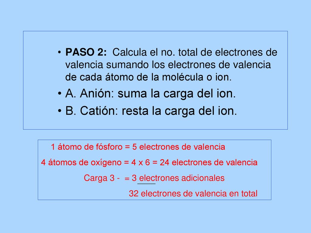 A. Anión: suma la carga del ion. B. Catión: resta la carga del ion.