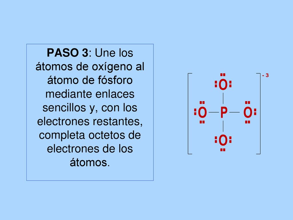 PASO 3: Une los átomos de oxígeno al átomo de fósforo mediante enlaces sencillos y, con los electrones restantes, completa octetos de electrones de los átomos.