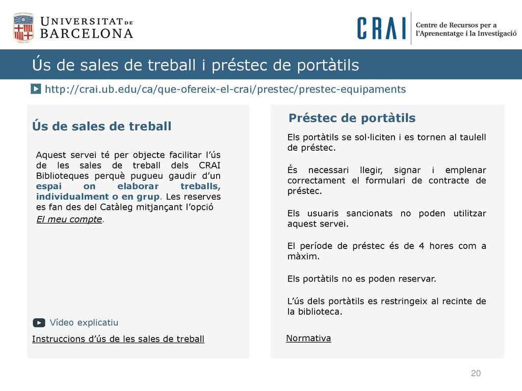 Ús de sales de treball i préstec de portàtils
