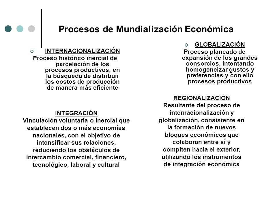 Procesos de Mundialización Económica