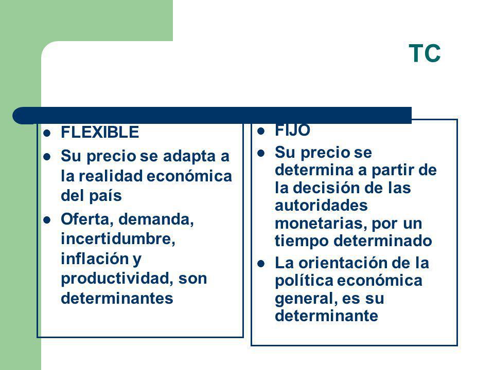 TC FLEXIBLE Su precio se adapta a la realidad económica del país