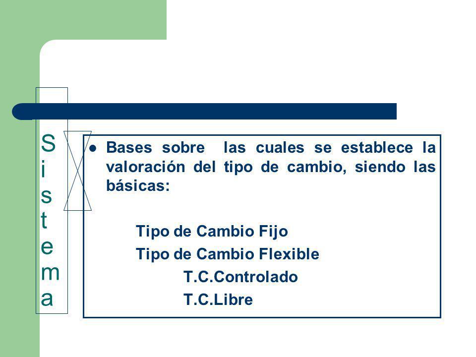 S i s t ema Bases sobre las cuales se establece la valoración del tipo de cambio, siendo las básicas:
