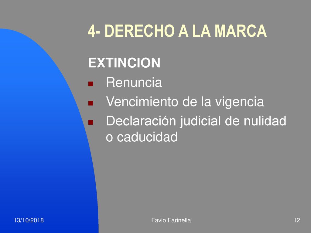 4- DERECHO A LA MARCA EXTINCION Renuncia Vencimiento de la vigencia