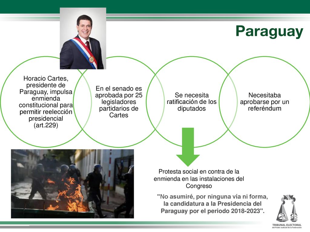 Paraguay Horacio Cartes, presidente de Paraguay, impulsa enmienda constitucional para permitir reelección presidencial (art.229)