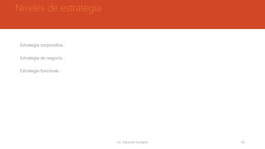 Niveles de estrategia Estrategia corporativa.- Estrategia de negocio.- Estrategia funcional.- Lic.