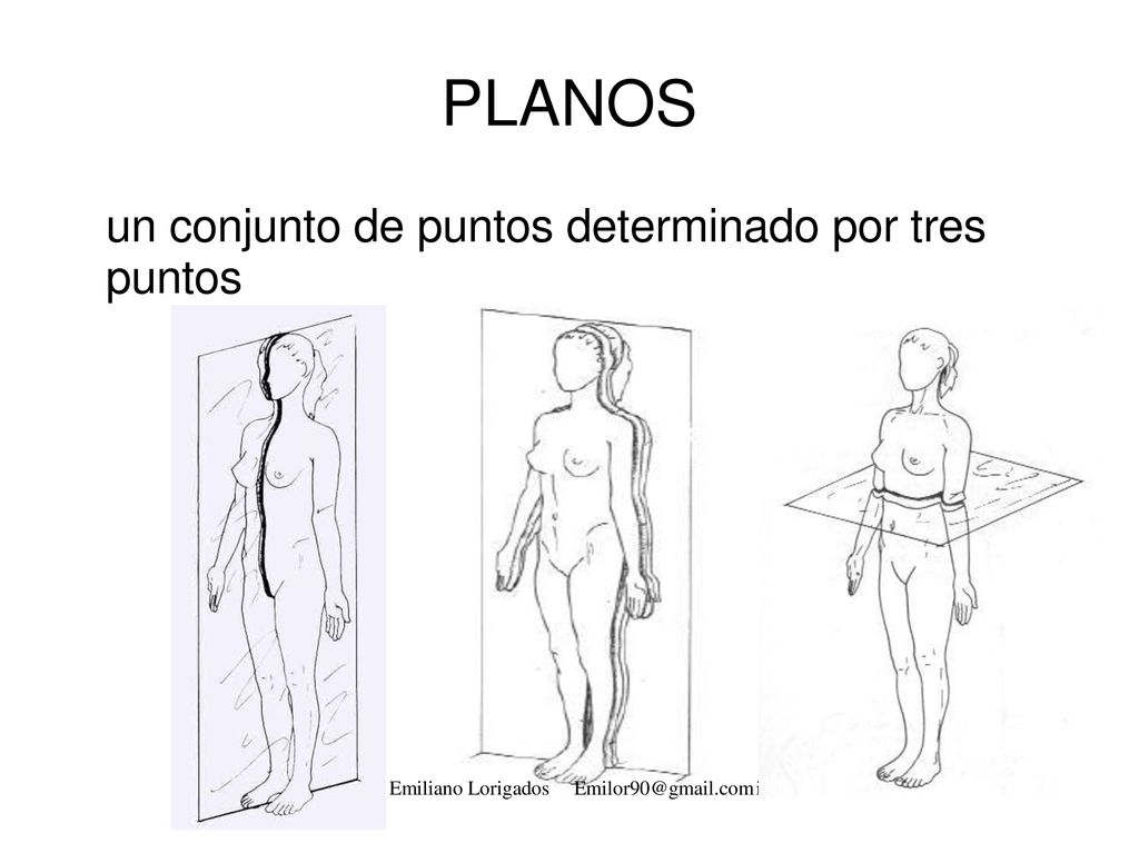 PLANOS un conjunto de puntos determinado por tres puntos