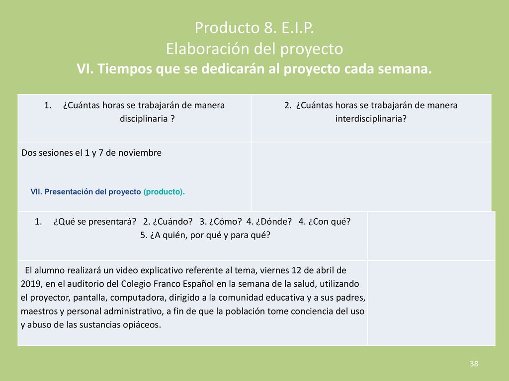 Producto 8. E. I. P. Elaboración del proyecto VI