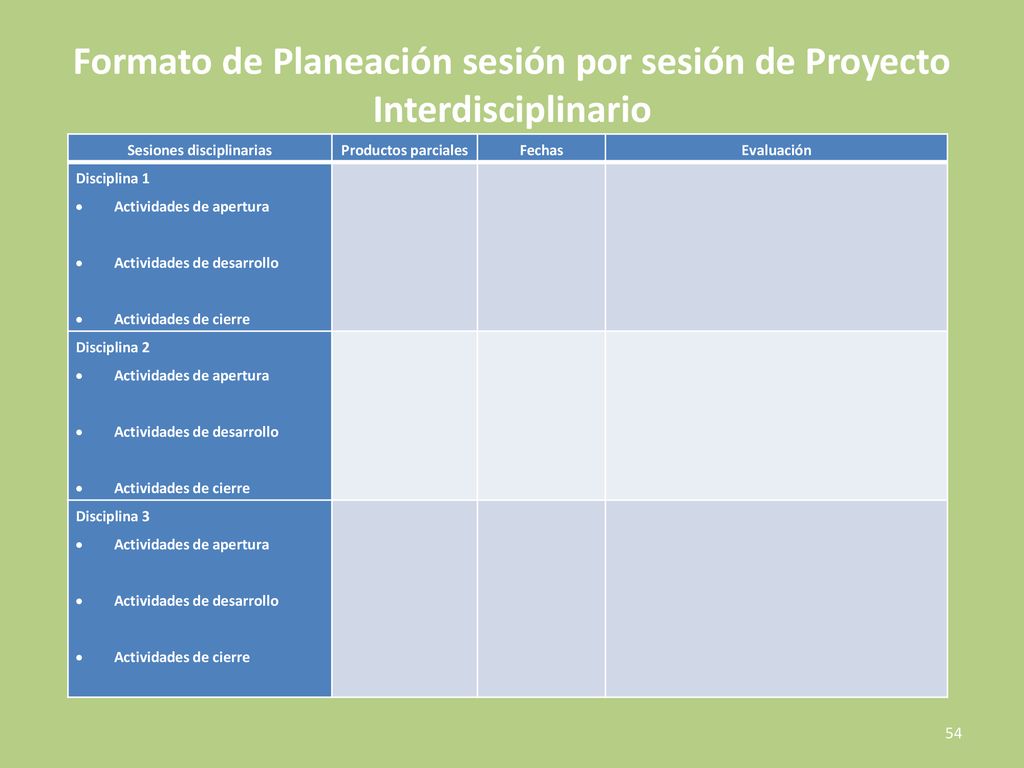 Formato de Planeación sesión por sesión de Proyecto Interdisciplinario