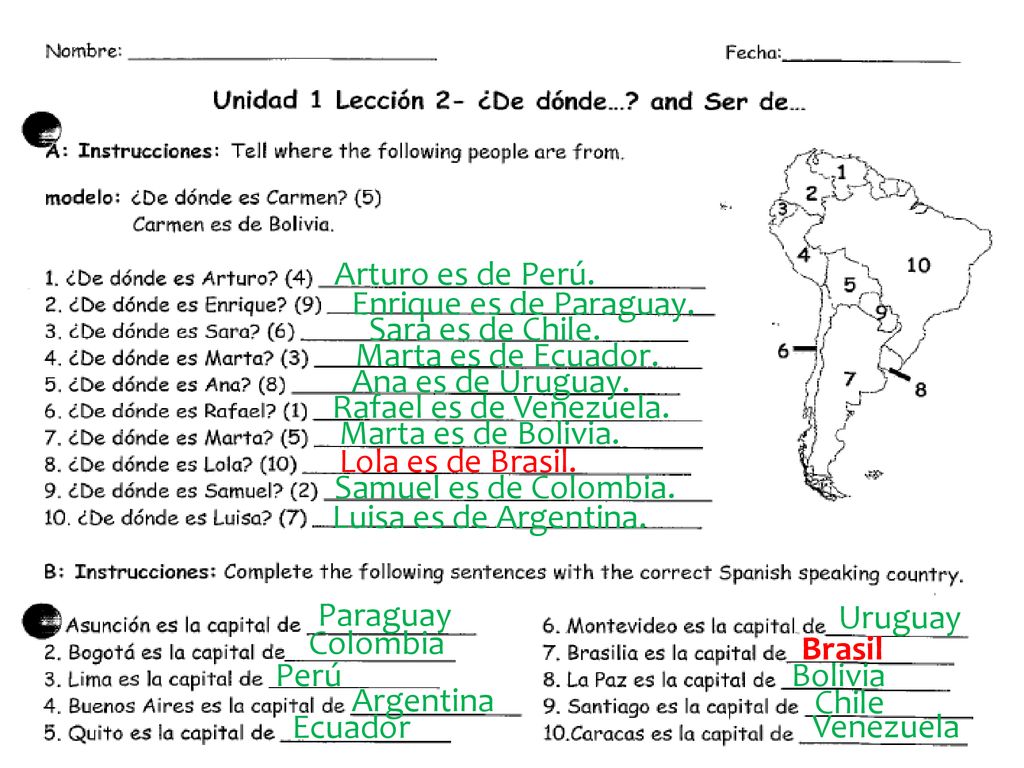 Arturo es de Perú. Enrique es de Paraguay. Sara es de Chile. Marta es de Ecuador. Ana es de Uruguay.