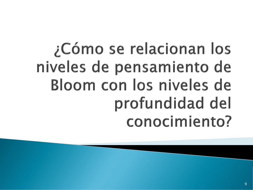 ¿Cómo se relacionan los niveles de pensamiento de Bloom con los niveles de profundidad del conocimiento