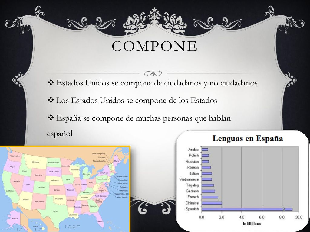 Compone Estados Unidos se compone de ciudadanos y no ciudadanos