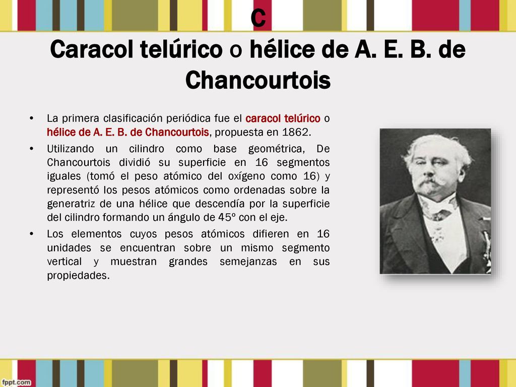 C Caracol telúrico o hélice de A. E. B. de Chancourtois
