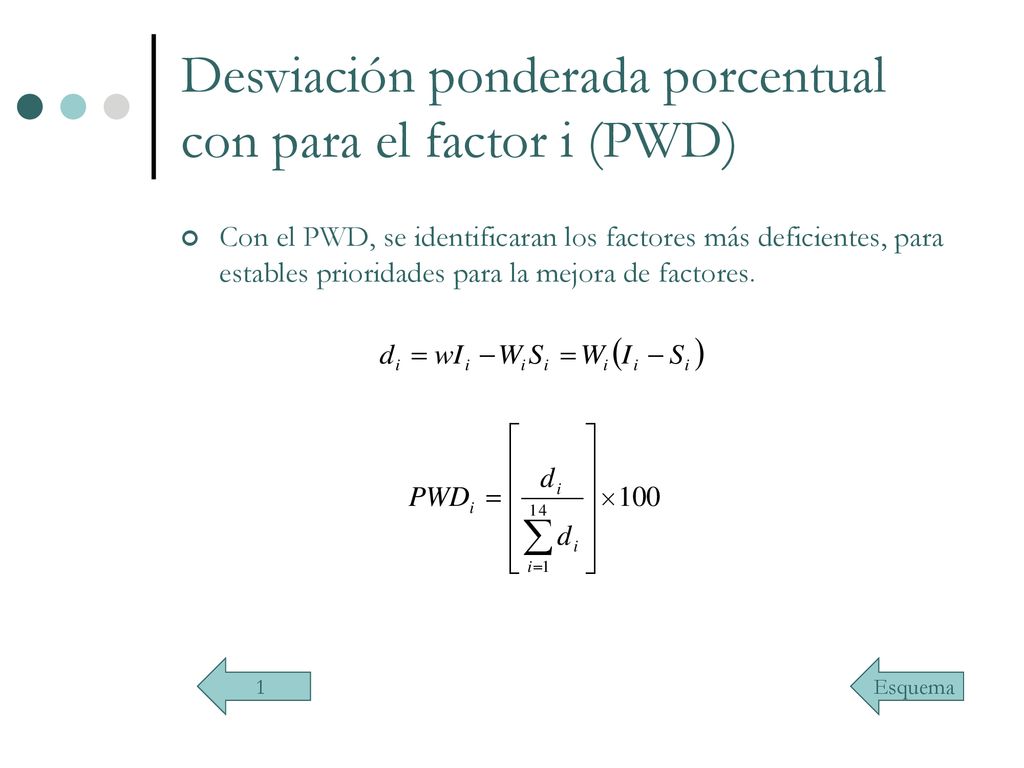 Desviación ponderada porcentual con para el factor i (PWD)
