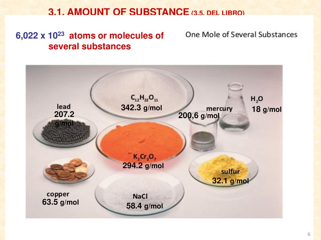 6,022 x 1023 atoms or molecules of several substances