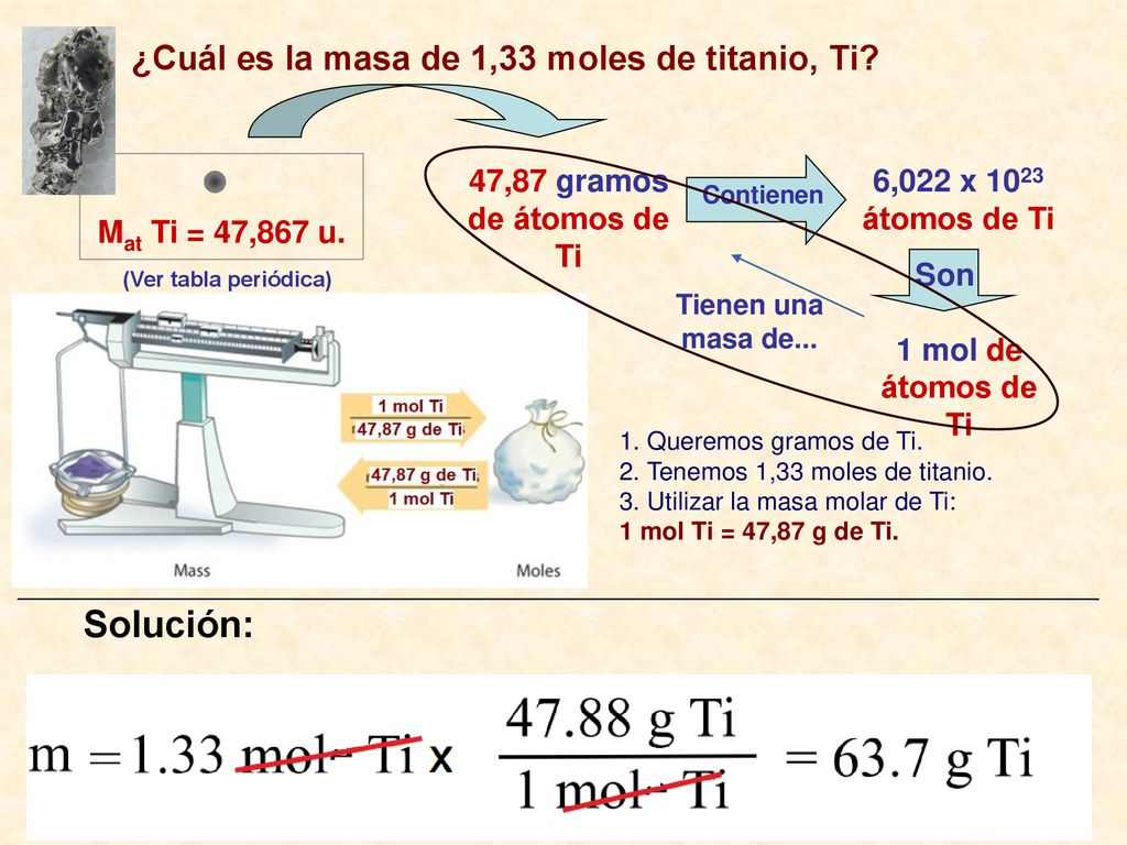 Solución: ¿Cuál es la masa de 1,33 moles de titanio, Ti