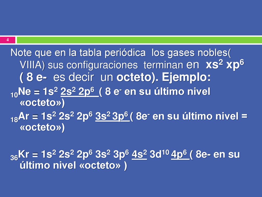 Note que en la tabla periódica los gases nobles( VIIIA) sus configuraciones terminan en xs2 xp6 ( 8 e- es decir un octeto).
