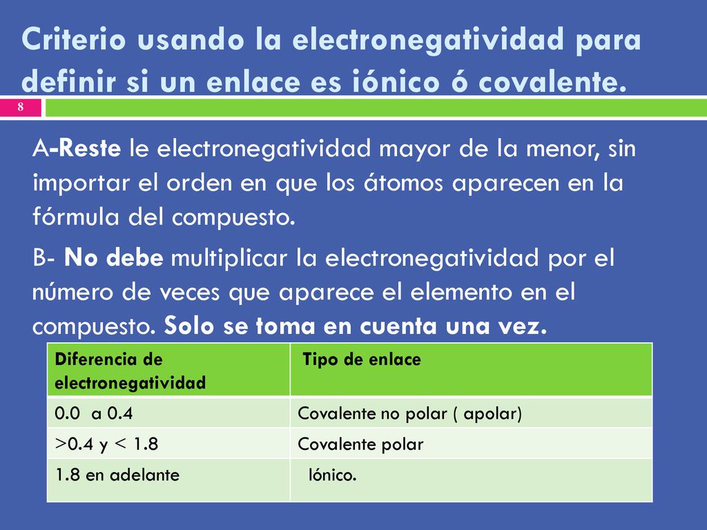 Criterio usando la electronegatividad para definir si un enlace es iónico ó covalente.