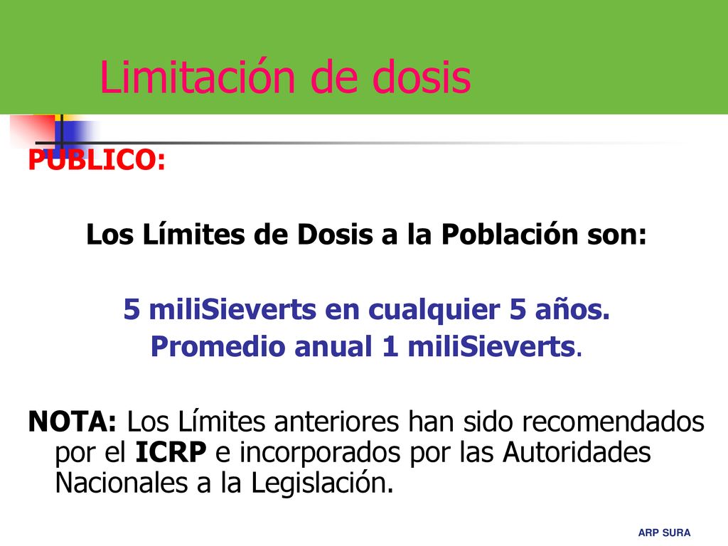 Limitación de dosis PUBLICO: Los Límites de Dosis a la Población son: