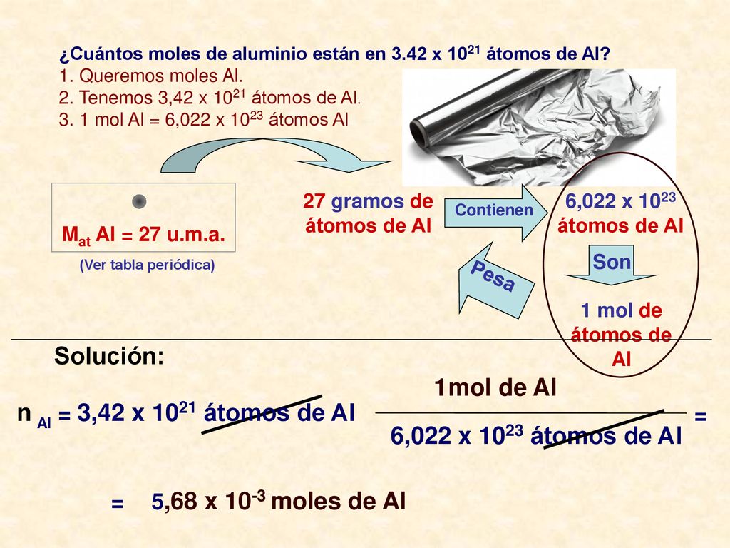 Solución: 1 mol de Al n Al = 3,42 x 1021 átomos de Al
