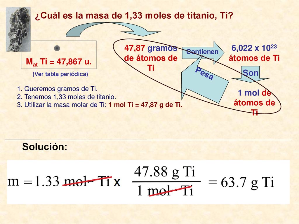 Solución: ¿Cuál es la masa de 1,33 moles de titanio, Ti