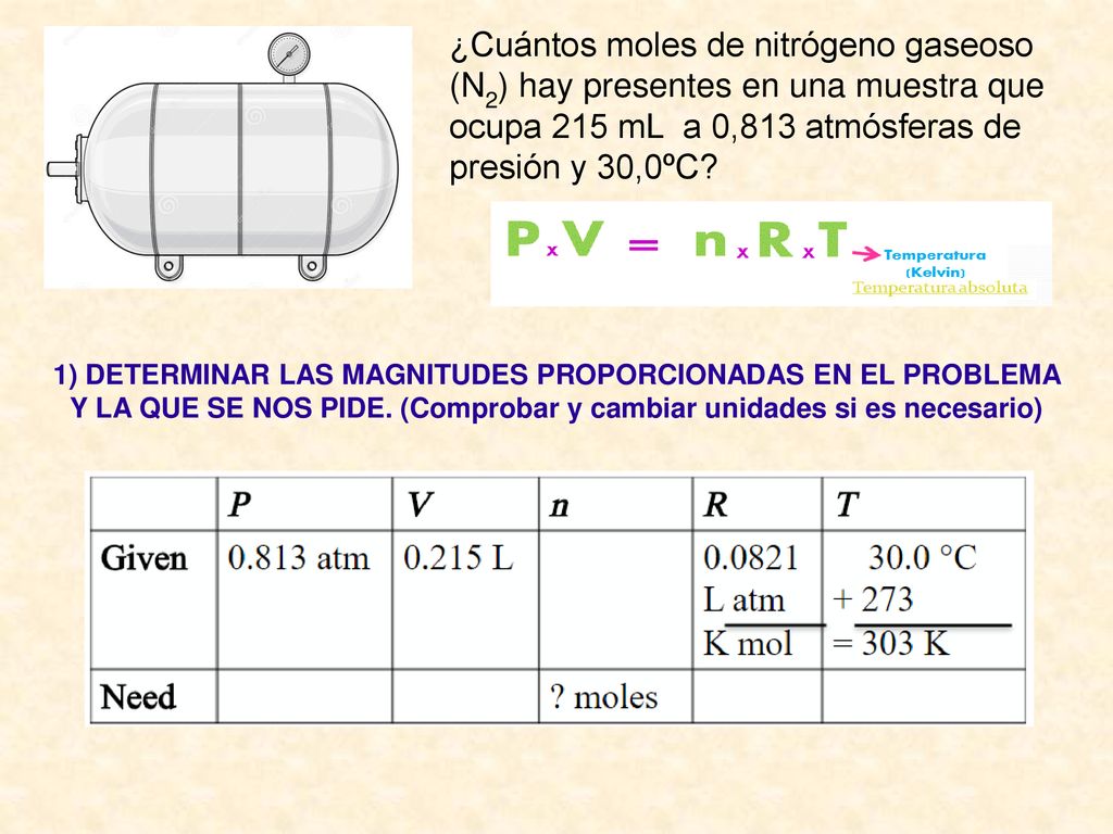 ¿Cuántos moles de nitrógeno gaseoso (N2) hay presentes en una muestra que ocupa 215 mL a 0,813 atmósferas de presión y 30,0ºC
