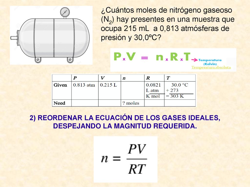 ¿Cuántos moles de nitrógeno gaseoso (N2) hay presentes en una muestra que ocupa 215 mL a 0,813 atmósferas de presión y 30,0ºC