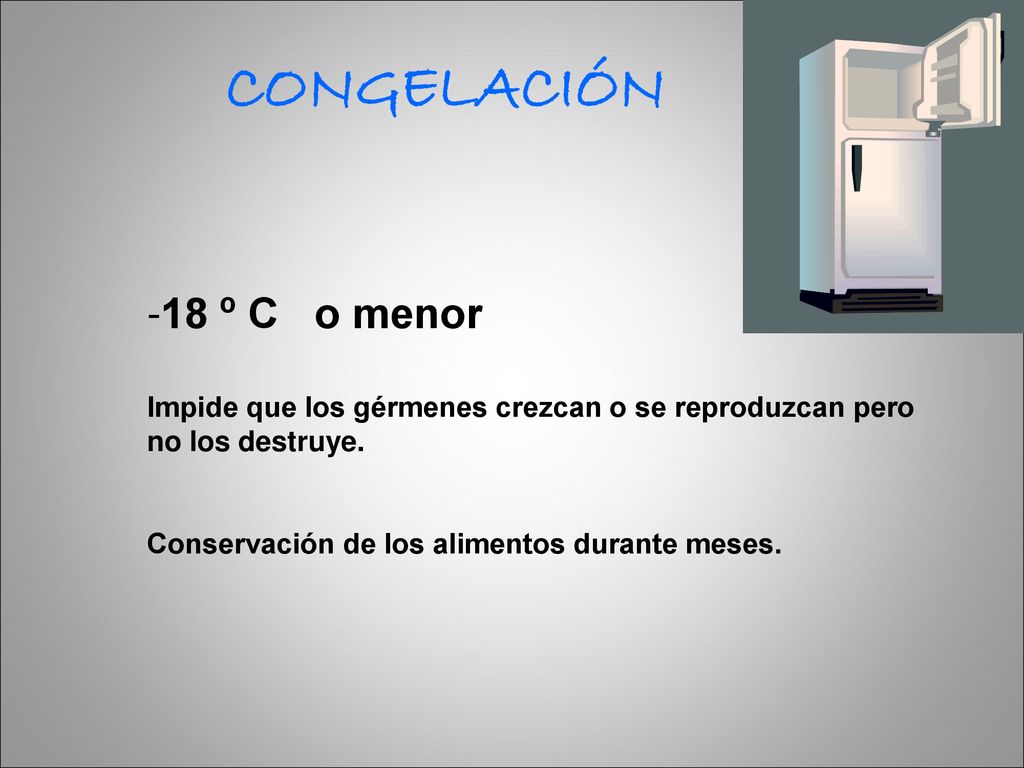 CONGELACIÓN 18 º C o menor. Impide que los gérmenes crezcan o se reproduzcan pero no los destruye.