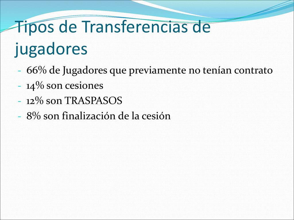 Tipos de Transferencias de jugadores