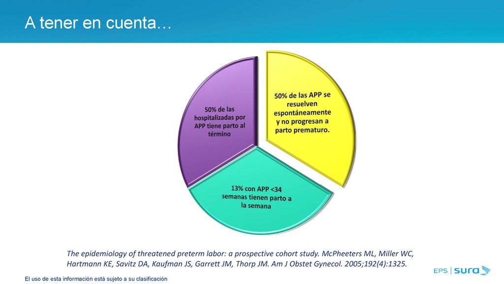 A tener en cuenta… 50% de las APP se resuelven espontáneamente y no progresan a parto prematuro. 13% con APP <34 semanas tienen parto a la semana.