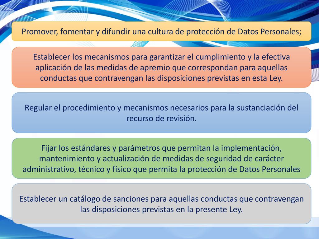 Promover, fomentar y difundir una cultura de protección de Datos Personales;