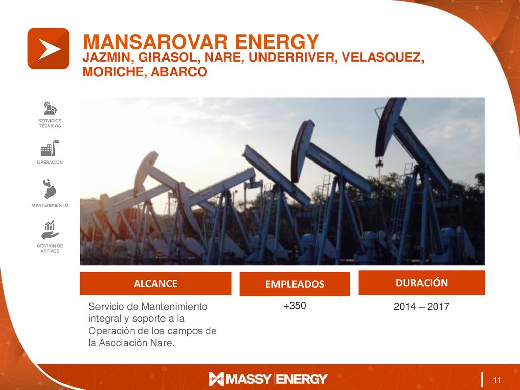 MANSAROVAR ENERGY JAZMIN, GIRASOL, NARE, UNDERRIVER, VELASQUEZ, MORICHE, ABARCO. SERVICIOS TÉCNICOS.