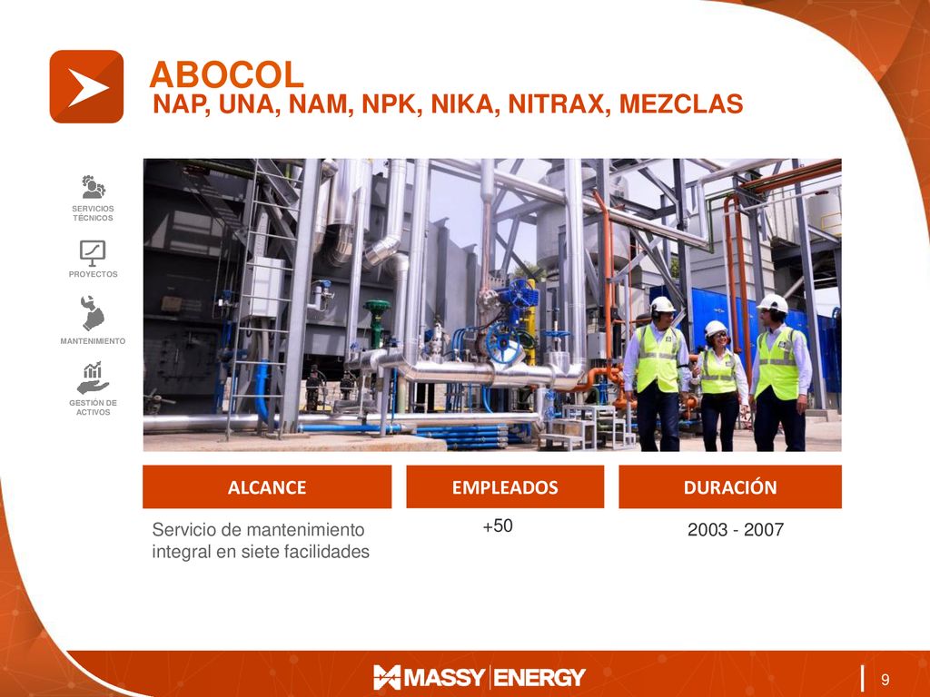 ABOCOL NAP, UNA, NAM, NPK, NIKA, NITRAX, MEZCLAS ALCANCE EMPLEADOS