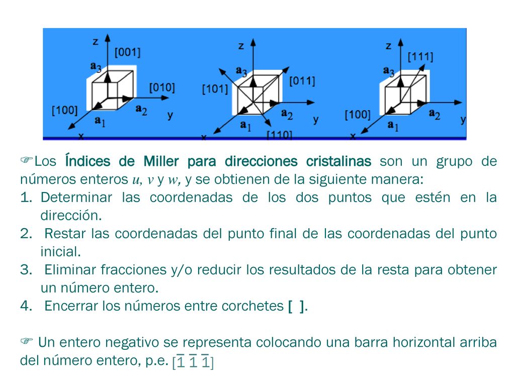 Los Índices de Miller para direcciones cristalinas son un grupo de números enteros u, v y w, y se obtienen de la siguiente manera: