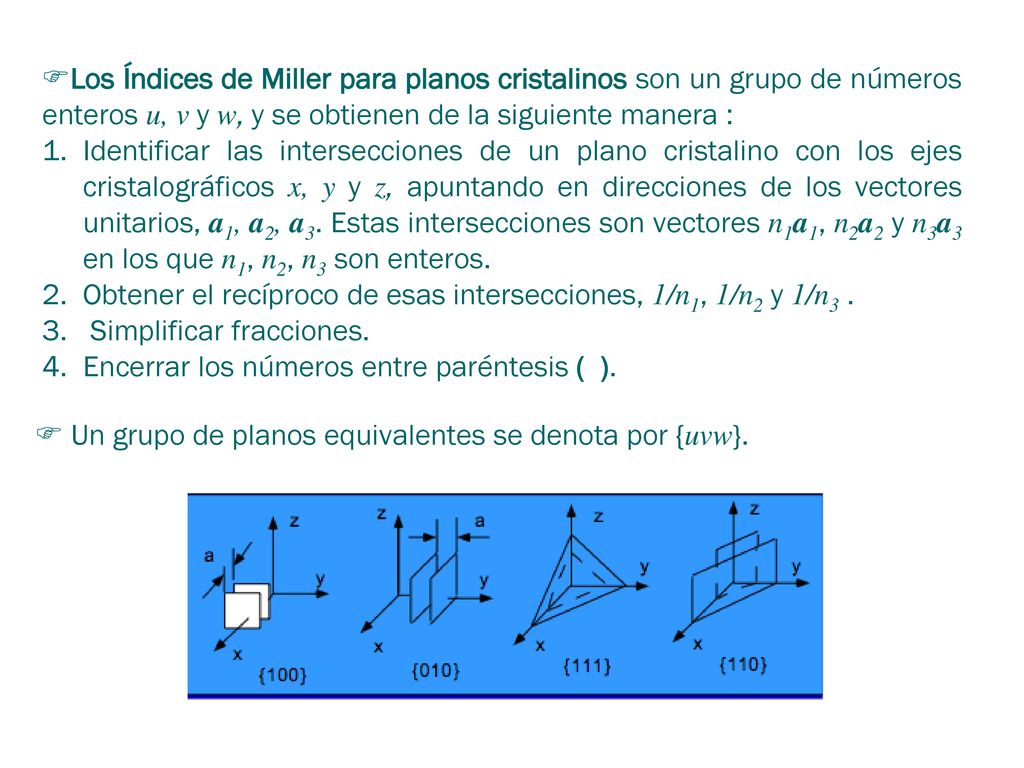 Los Índices de Miller para planos cristalinos son un grupo de números enteros u, v y w, y se obtienen de la siguiente manera :