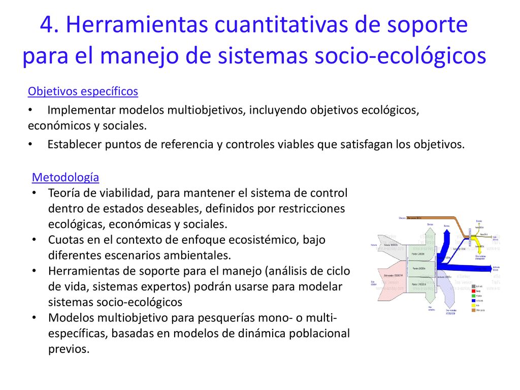 4. Herramientas cuantitativas de soporte para el manejo de sistemas socio-ecológicos