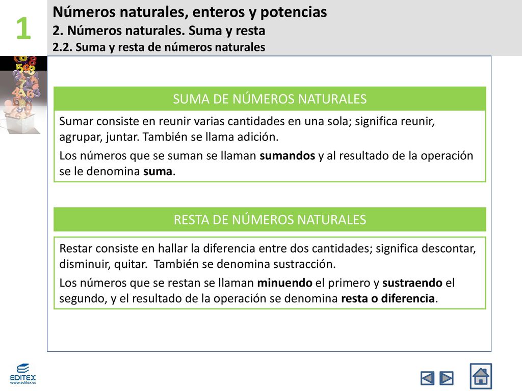 1 Números naturales, enteros y potencias 2. Números naturales. Suma y resta Suma y resta de números naturales.